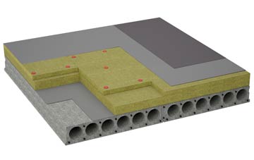 considerations of Struanmore flat roofing insulation